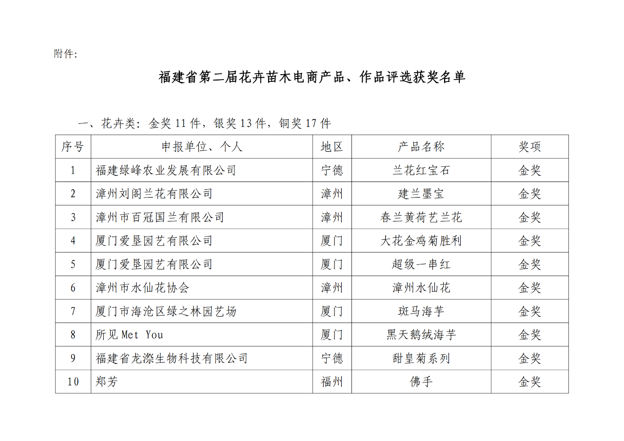 中国·365电子游戏(股份)有限公司-官方网站