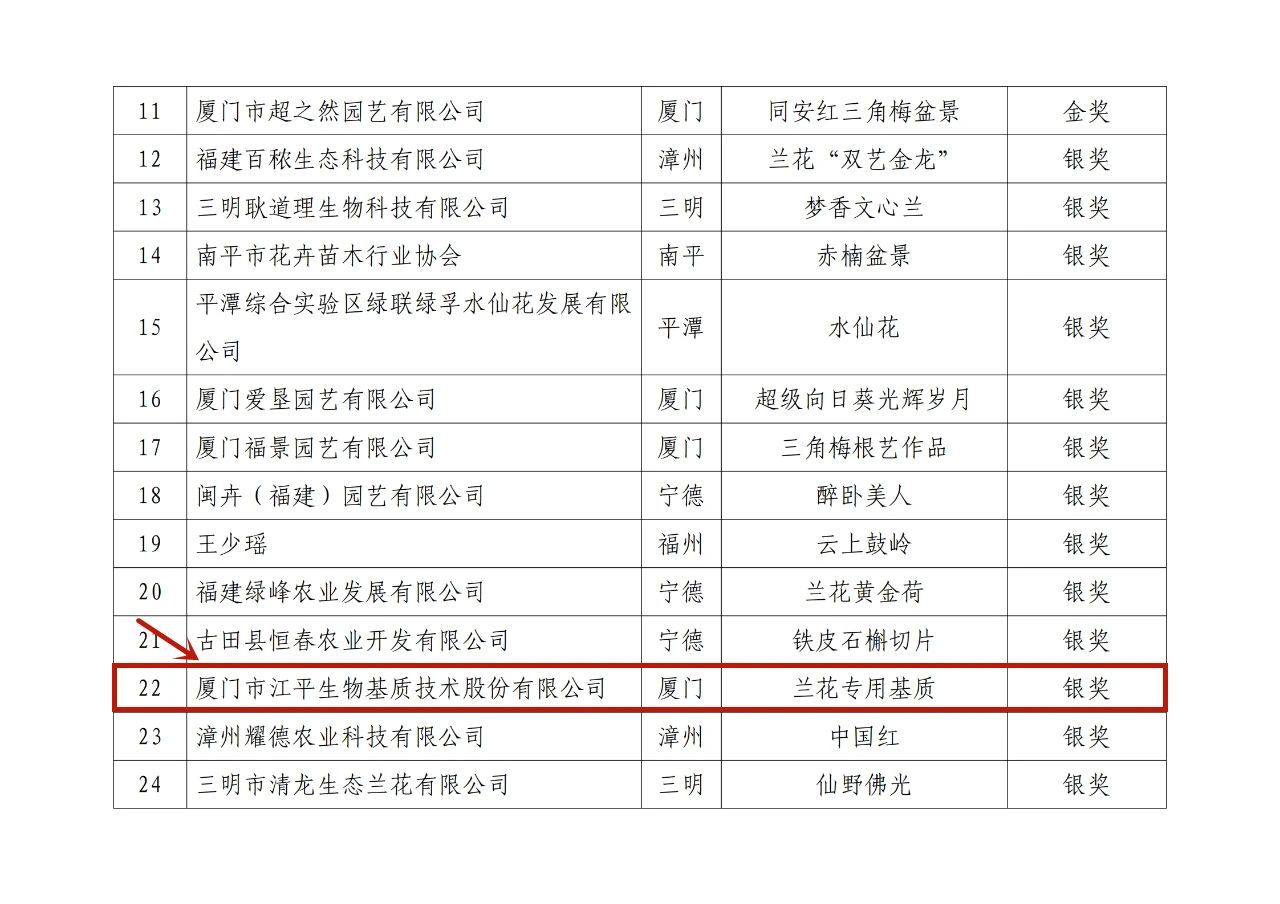 中国·365电子游戏(股份)有限公司-官方网站