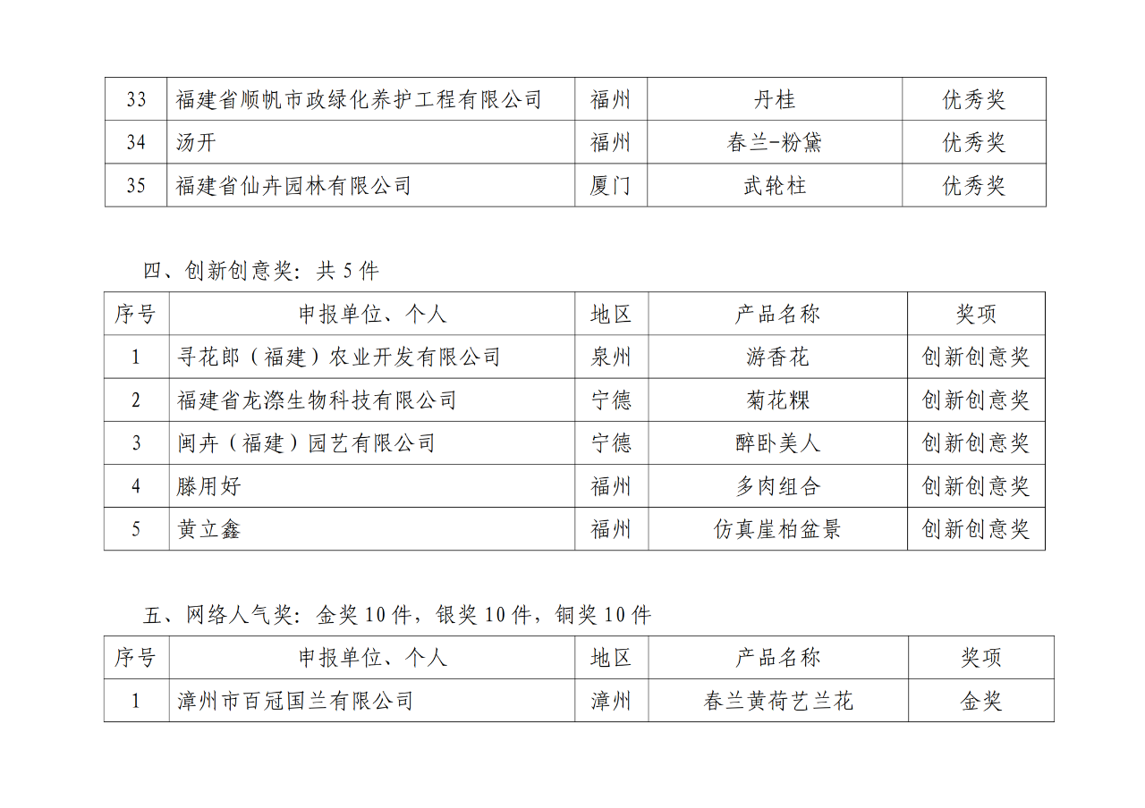 中国·365电子游戏(股份)有限公司-官方网站