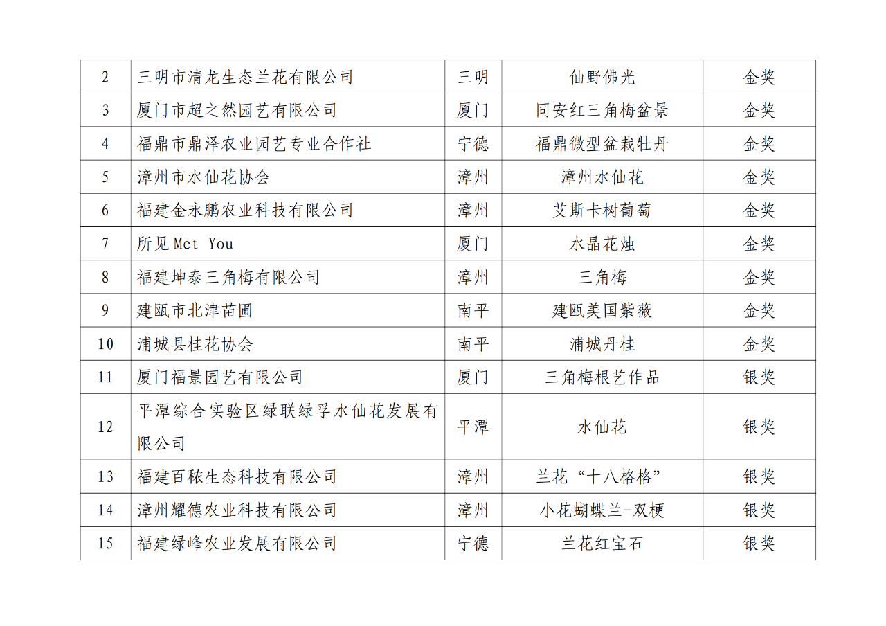中国·365电子游戏(股份)有限公司-官方网站