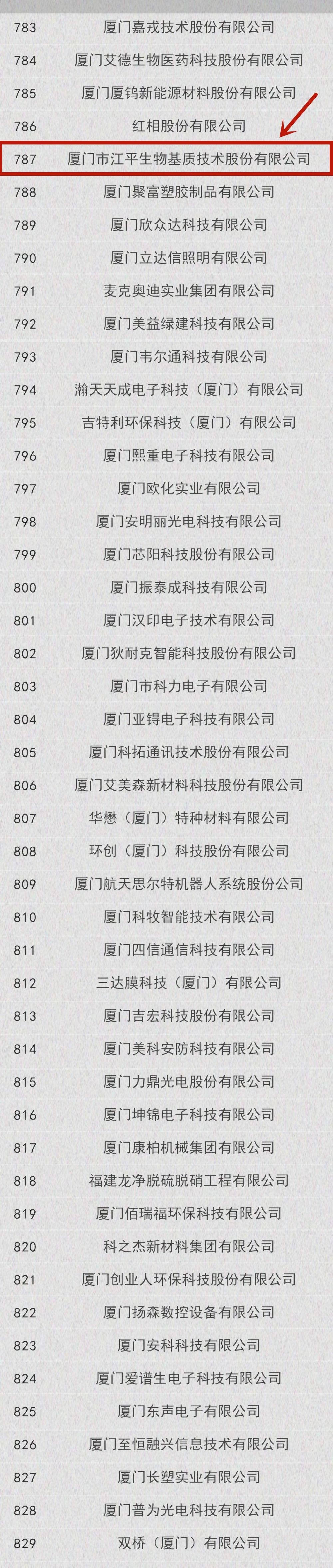 中国·365电子游戏(股份)有限公司-官方网站