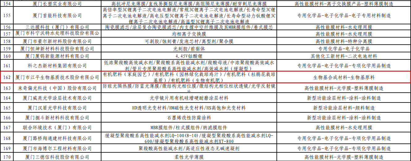 中国·365电子游戏(股份)有限公司-官方网站