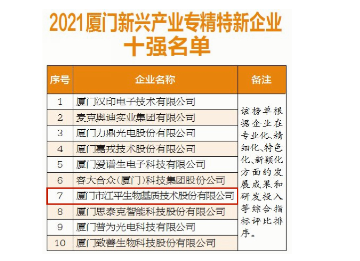 中国·365电子游戏(股份)有限公司-官方网站
